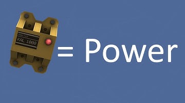 KSP the KAL controller is powerful.