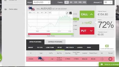 Auto Binary Signals (Perfect Match) Video 1 Live Trading - August 10th 2017