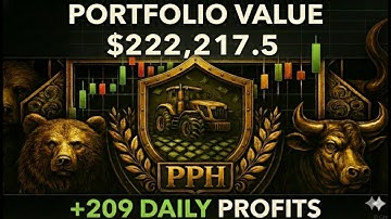 Passief inkomen in de praktijk: $209 per dag verdienen met een account van $222.217 #trading #qqq...