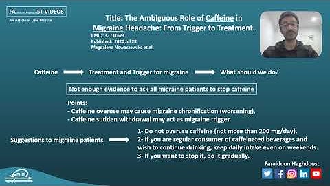 FAST VIDEO. Caffeine and Migraine. Trigger or Treatment. One Article in One Minute.