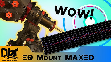 How I Improved the Guiding Performance of My Harmonic Drive Mount