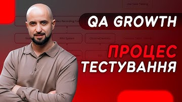Як побудувати процес тестування з 0