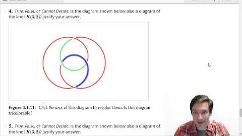 596.3.1 Tricolorability Introduction