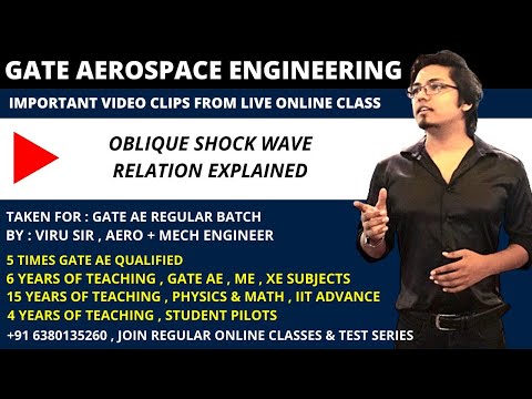 oblique shock wave | GAS DYNAMICS | GATE AEROSPACE ENGINEERING LECTURES | ONLINE COACHING | GATE