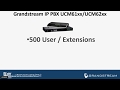 Grandstream Arabic Webinar hosted by FiberME for UCM200 IPPBX features, Sessoin 1