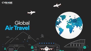 How Airline IT Solutions Are Transforming the Aviation Industry | Cybage
