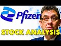 Is pfizer stock a buy now  pfizer pfe stock analysis 