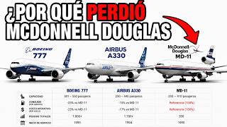 DC-10, MD-11 y McDonnell Douglas: La Historia que la Aviación Prefiere Olvidar