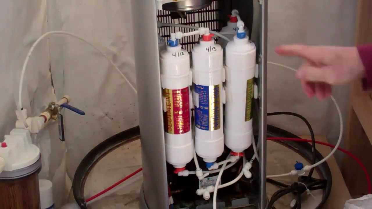 How to change water filters in a Wellsys bottleless water cooler - YouTube