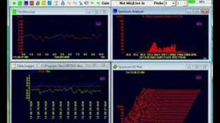 Celebrity Music Spectrum Waterfall Show using Multi-Instrument Net Worth