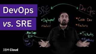 DevOps vs. SRE: What