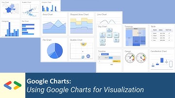 Google Charts: Using Google Charts for Visualization