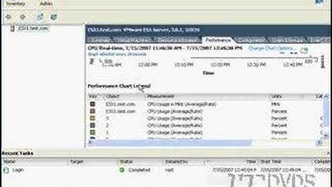 VMWare ESX 3 Training CBT - Connecting to the ESX Server