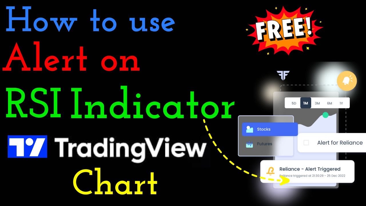 How to use Alert in RSI Indicator on TradingView Chart in Free || - YouTube