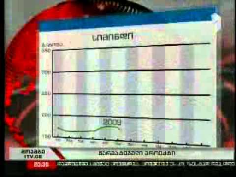 წარმატებული პროექტი