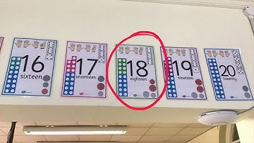 Reception Maths Meeting 02.07.20