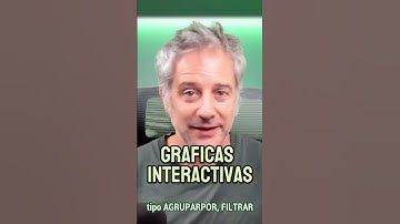 ¿Sabías que puedes hacer gráficas interactivas en Excel?