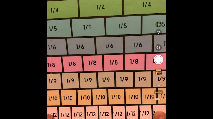 4th Grade Math Equivalent fractions: find the missing numerator or denominator