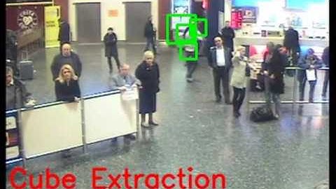 Human action recognition and localization system CAM3