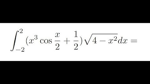 Solving the Iconic Math Meme