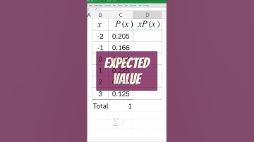 Expected Value   Discrete Probability Distribution #education #excel