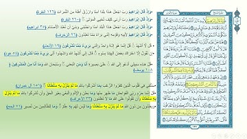 ;تربيطات سورة الإنعام ربع (إذ قال إبراهيم لأبيه آزر)