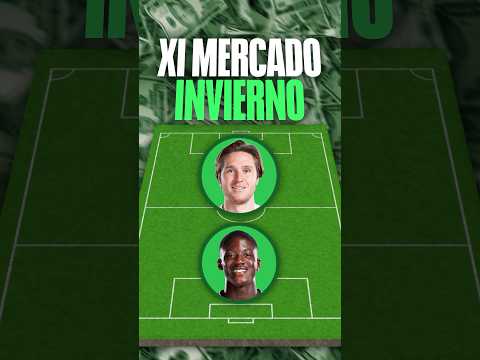 Si estos jugadores NO cambian de equipo estarán FUERA del Mundial ❌