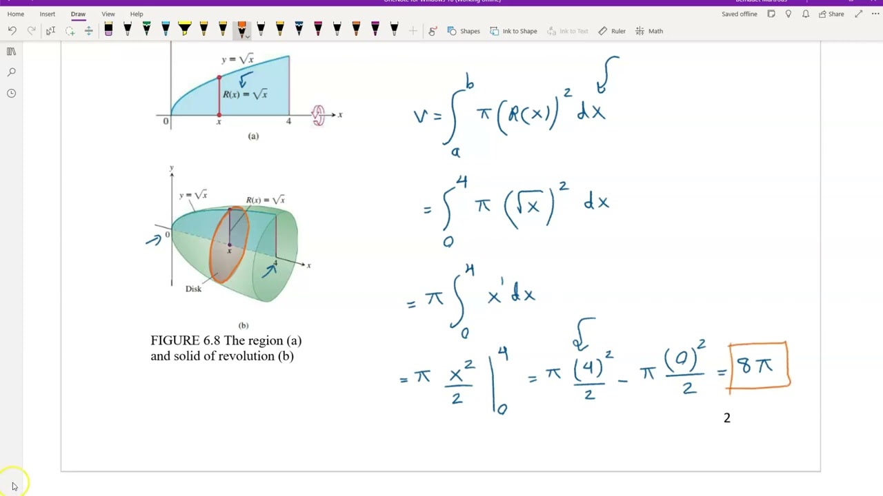 Calculus 6.1 – Volumes Using Cross – Sections