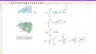 Famous Calculus 6.1 – Volumes Using Cross – Sections Net Worth