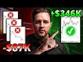 The Best Way Traders Find Stocks To Trade - FREE Method