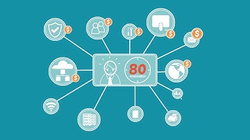 MVP - Think About This