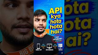 Api kya hota hai ?? #api #aspnetcore #csharp #coding #dotnet #learncoding#netcode#cloudtocode#fsharp