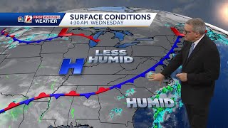 Triad gets brief break from humid, stormy weather
