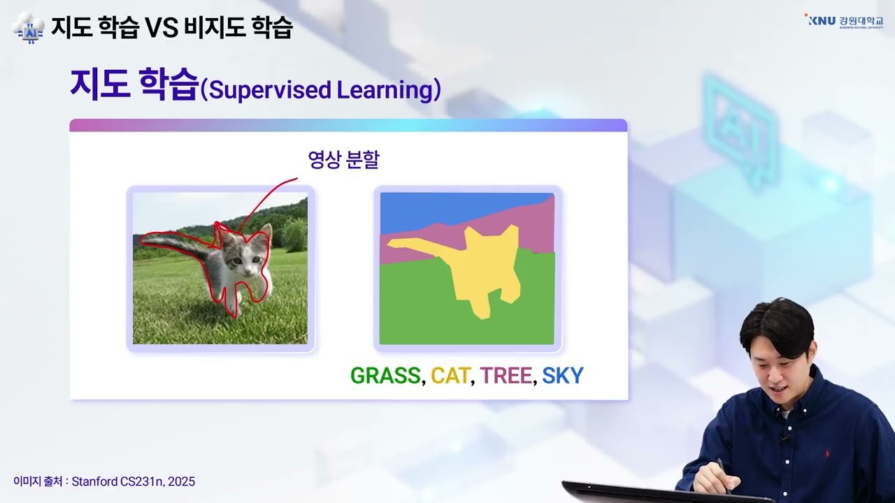 생성형 AI의 이해와 활용 - 이미지 생성 AI의 원리 8-2 영상 생성형 AI 소개 1