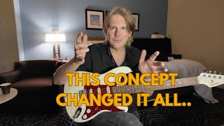 Rhythm Guitar Mastery & The Power Of Syncopation