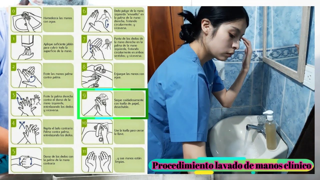 Lavado De Manos Clinico Y Quirurgico