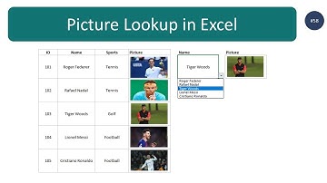 How to create Picture Lookup in Excel (Step by step guide)