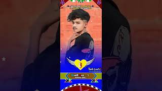 Singer Vishnu Bhil Timli Alight Motion EDIT VIDEO MP EDITOR 2025