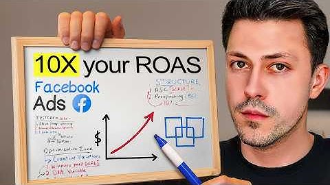 10x your ROAS with this equation