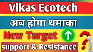 Vikas Ecotech Share News Today Vikas Ecotech Share Latest News Share Analysis Share Target