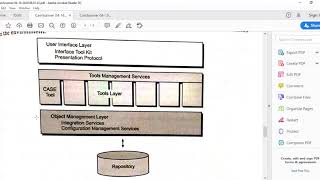 Computer Aided Software Engineering_BCSE601_Software Engineering_B.Tech_2017_Sec-A,B