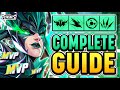 Guida Hela La MIGLIORE Guida Completa A HELA In Marvel Rivals 