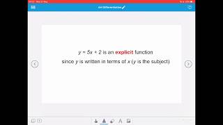 Celebrity AH Diff 14 Implicit Differentiation Profile
