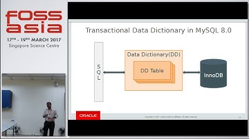 Transactional Data Dictionary in MySQL 8.0 - Gopal Shankar - FOSSASIA Summit 2017