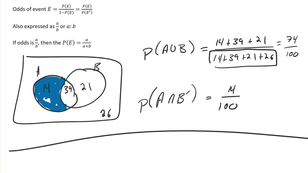8.2 Union, Intersection, and Complement of Events; Odss - YouTube