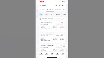 Good Options- Algo Trading -