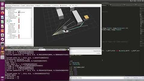 Working Turtlebot Controller along RRT Path