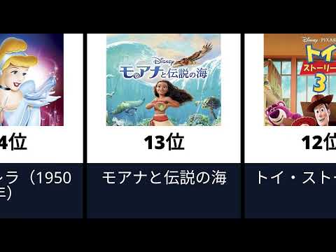 【決定版】ディズニー映画ランキング TOP20