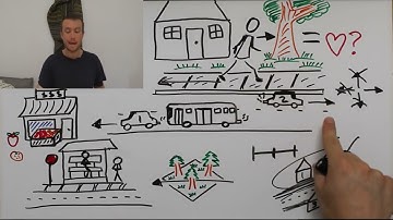 Walking - Complete Beginner #21 - English Comprehensible Input