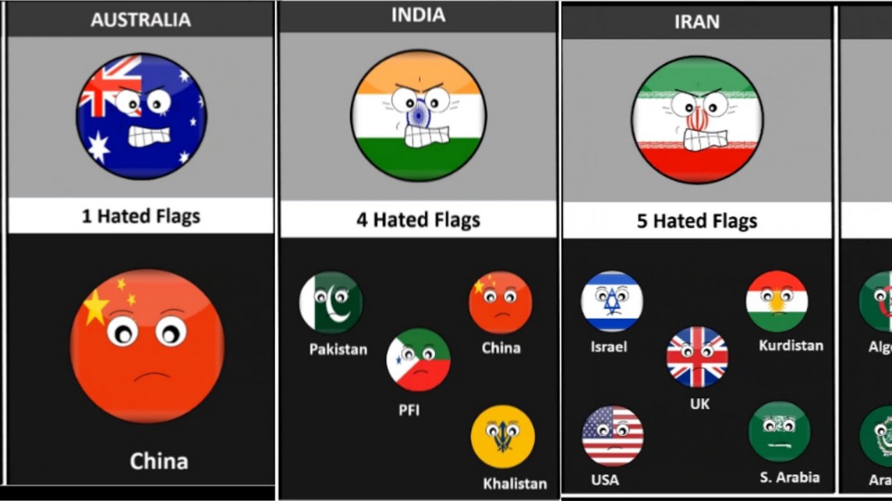 How Many Hated Flags From Different Countries - YouTube
